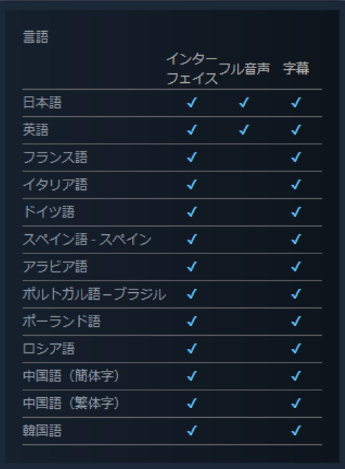 STEAM-sub-V49 STEAM-sub-V49